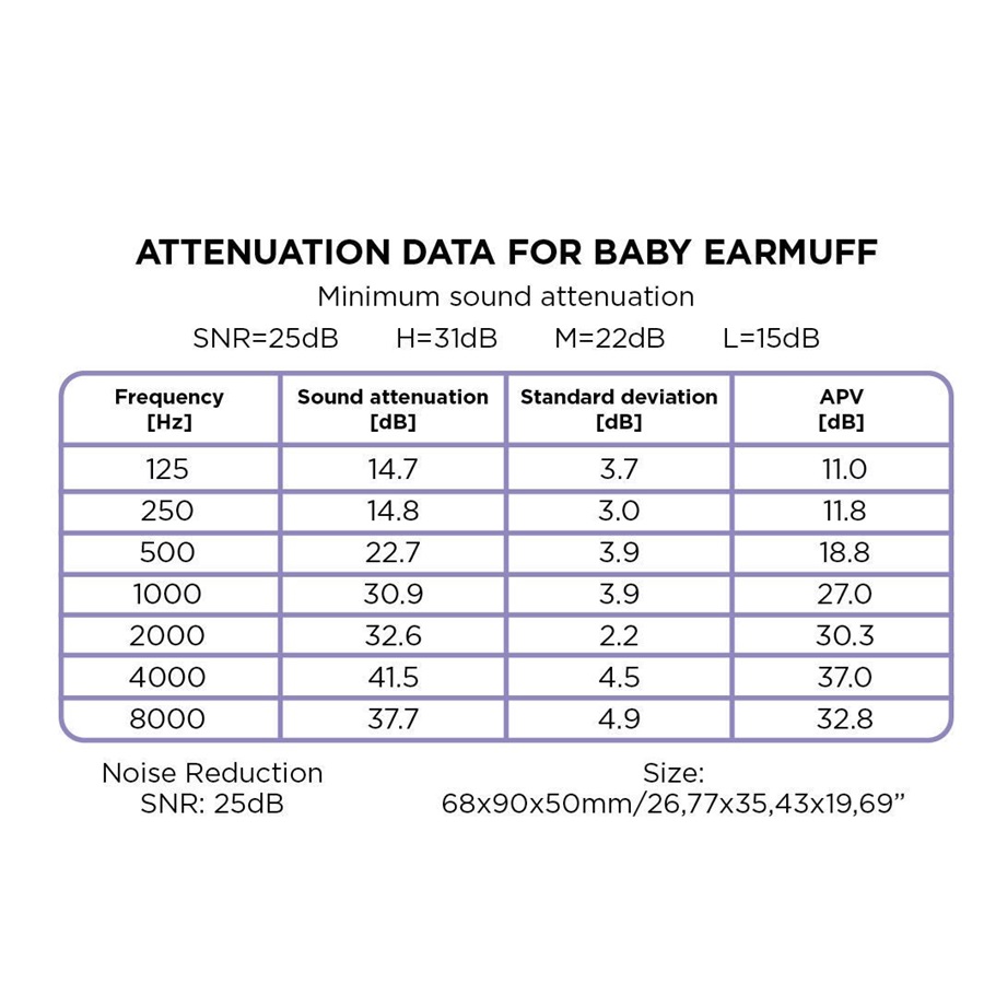 Høreværn til børn og baby Dooky Baby Ear Protection Pink