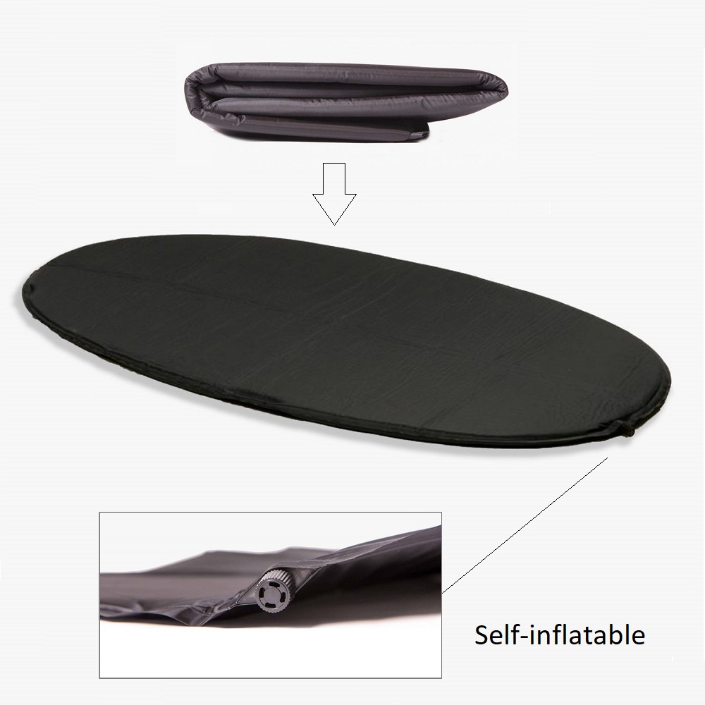 Self inflatabel Mattress