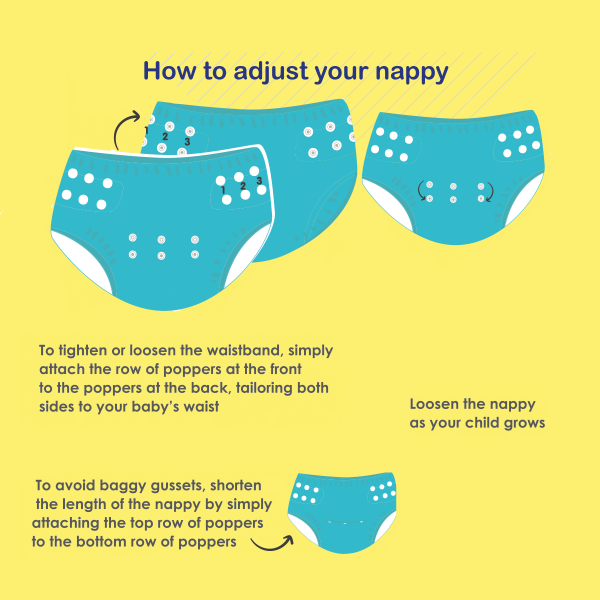 SplashAbout Happy Nappy Adjustable badeble