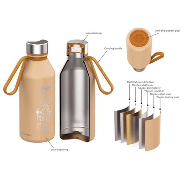 Termoflaske - Carl Oscar TempFlask Energy